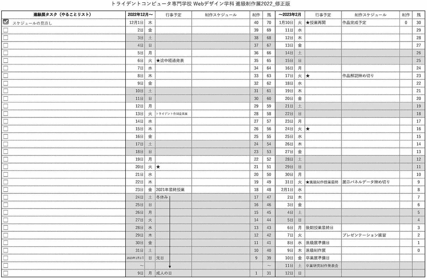 進級制作リスケジュール