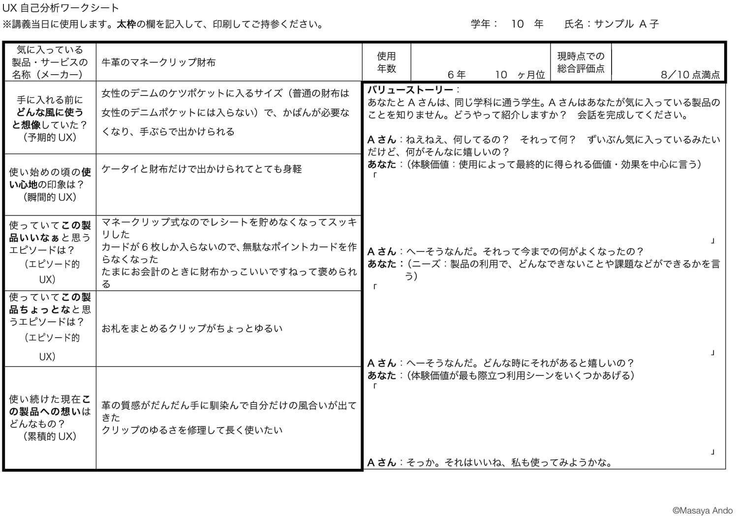 自己分析ワークシートサンプル